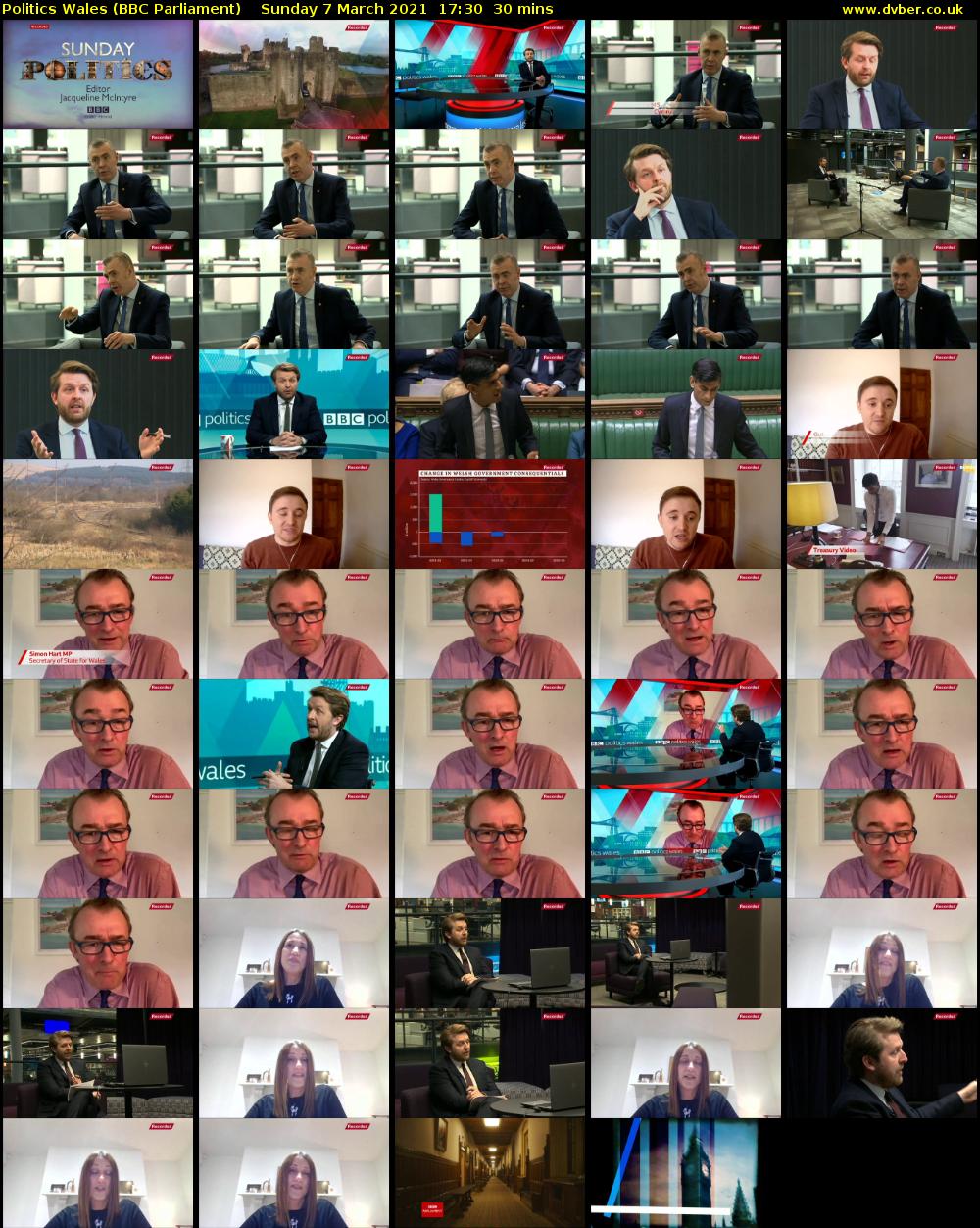politics wales (BBC Parliament) Sunday 7 March 2021 17:30 - 18:00