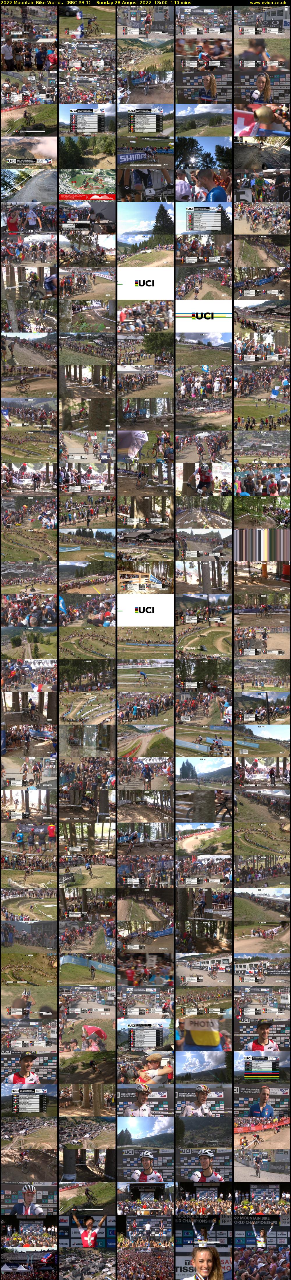 2022 Mountain Bike World... (BBC RB 1) Sunday 28 August 2022 18:00 - 20:20