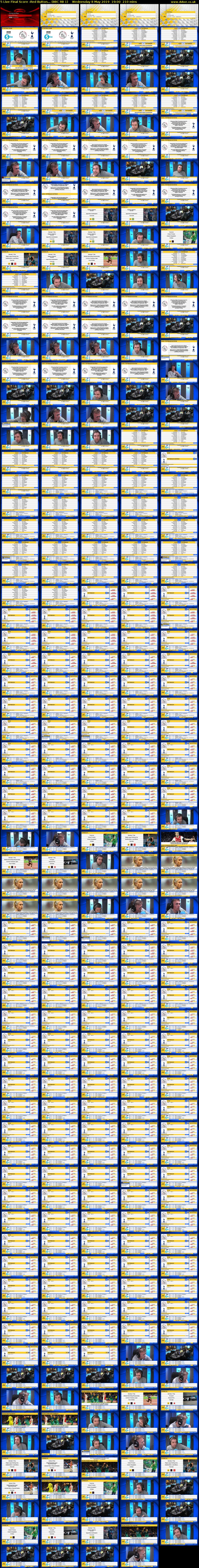 5 Live Final Score -Red Button... (BBC RB 1) Wednesday 8 May 2019 19:00 - 22:30