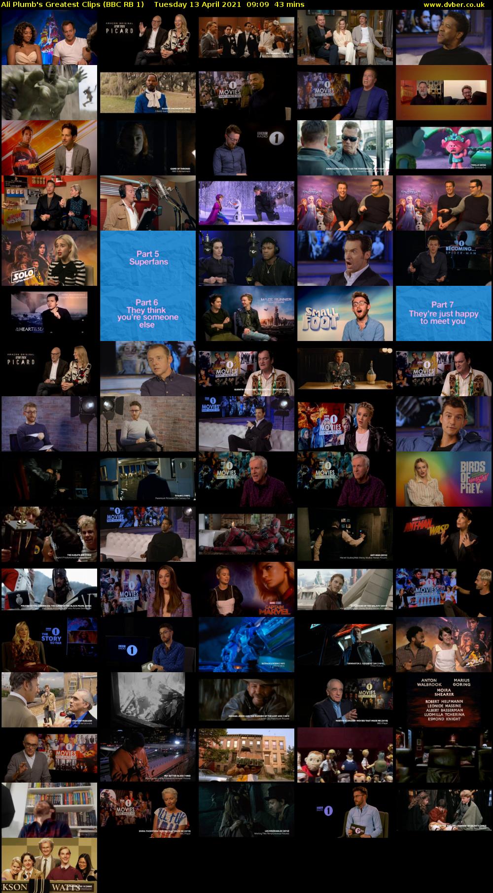 Ali Plumb's Greatest Clips (BBC RB 1) Tuesday 13 April 2021 09:09 - 09:52