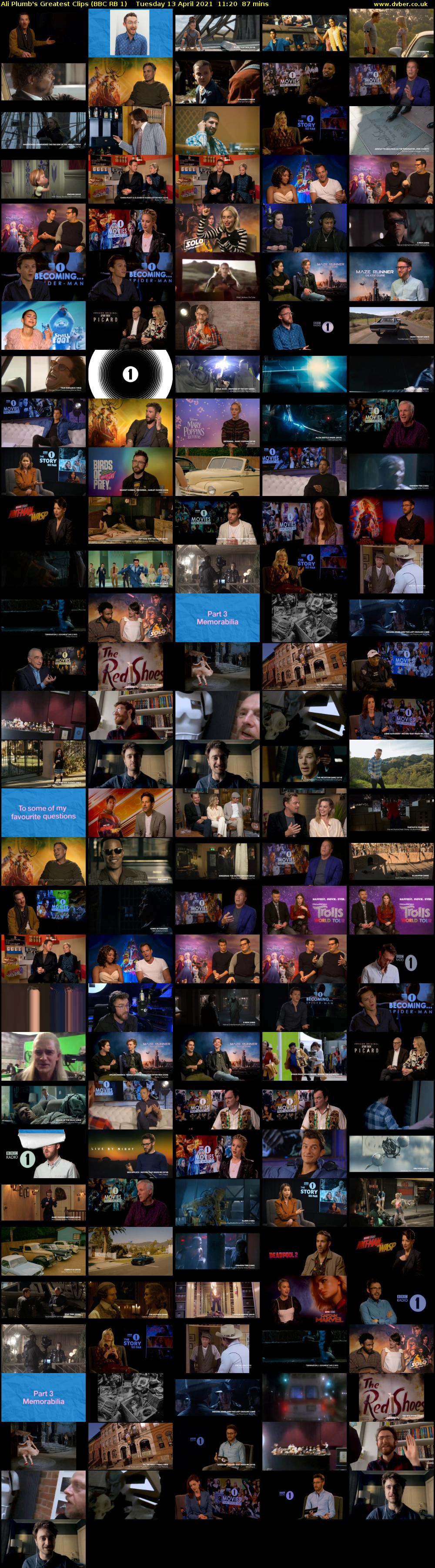 Ali Plumb's Greatest Clips (BBC RB 1) Tuesday 13 April 2021 11:20 - 12:47