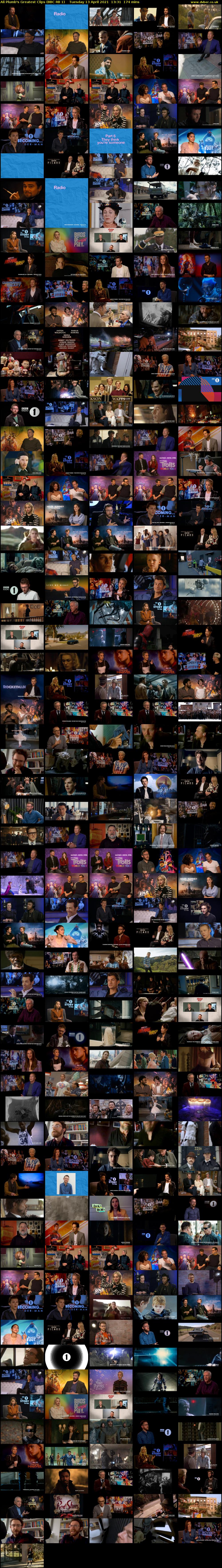 Ali Plumb's Greatest Clips (BBC RB 1) Tuesday 13 April 2021 13:31 - 16:25