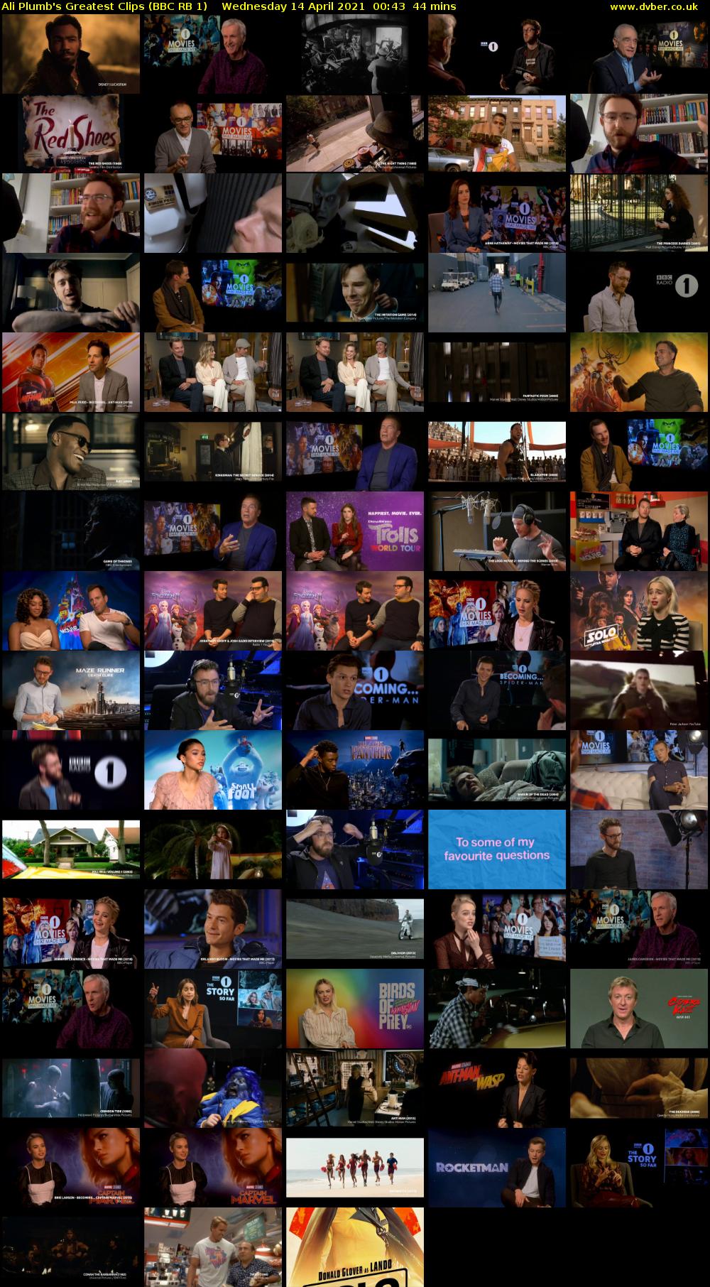 Ali Plumb's Greatest Clips (BBC RB 1) Wednesday 14 April 2021 00:43 - 01:27