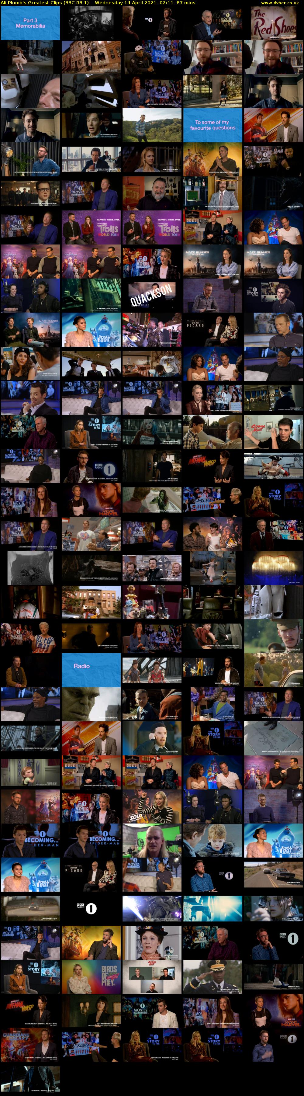 Ali Plumb's Greatest Clips (BBC RB 1) Wednesday 14 April 2021 02:11 - 03:38
