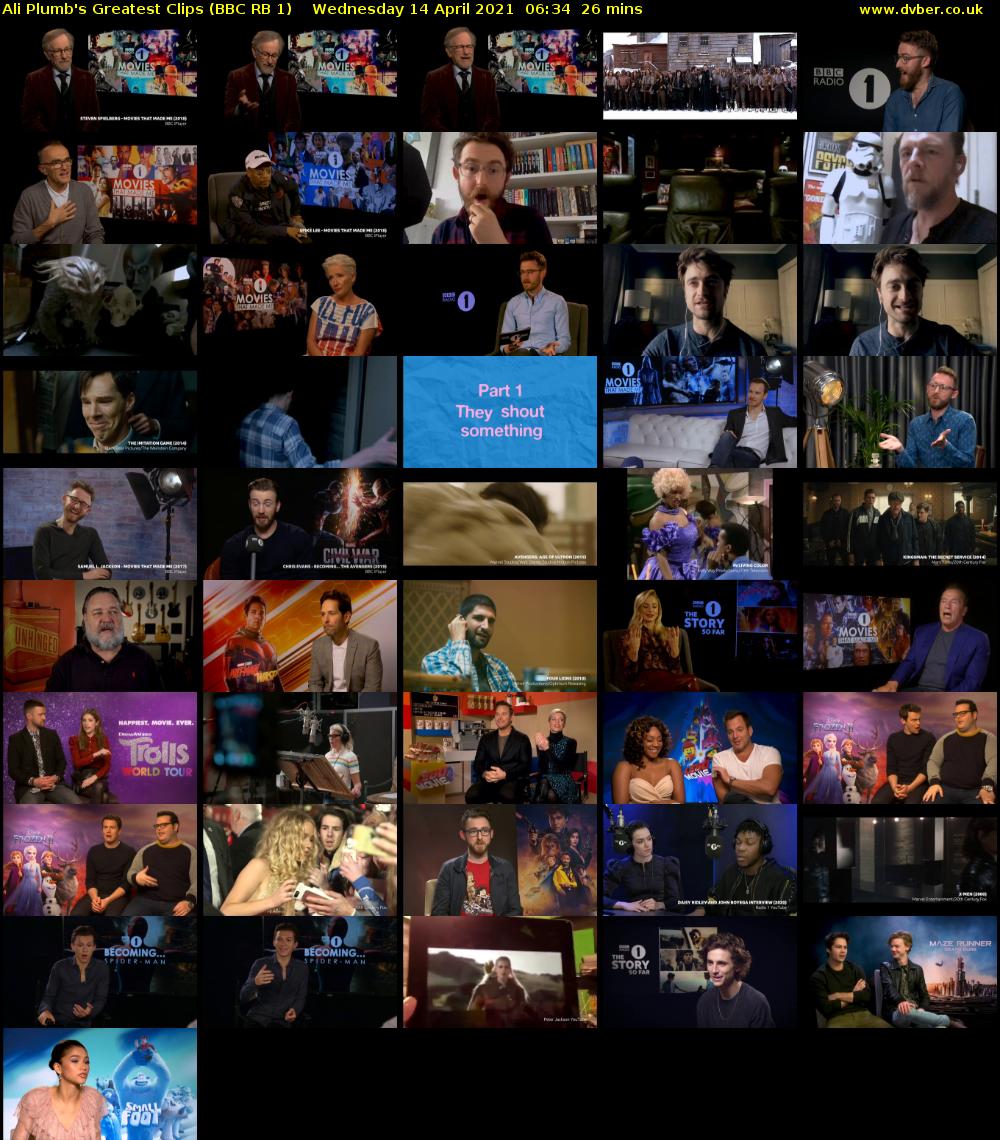 Ali Plumb's Greatest Clips (BBC RB 1) Wednesday 14 April 2021 06:34 - 07:00