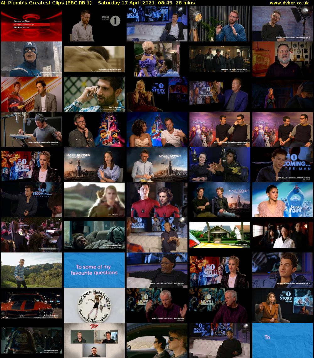 Ali Plumb's Greatest Clips (BBC RB 1) Saturday 17 April 2021 08:45 - 09:13