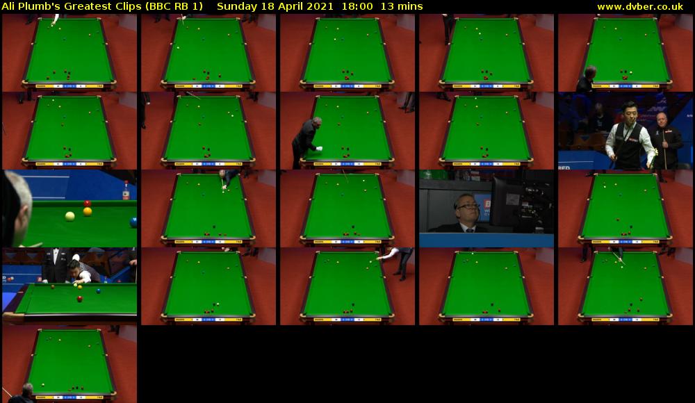 Ali Plumb's Greatest Clips (BBC RB 1) Sunday 18 April 2021 18:00 - 18:13