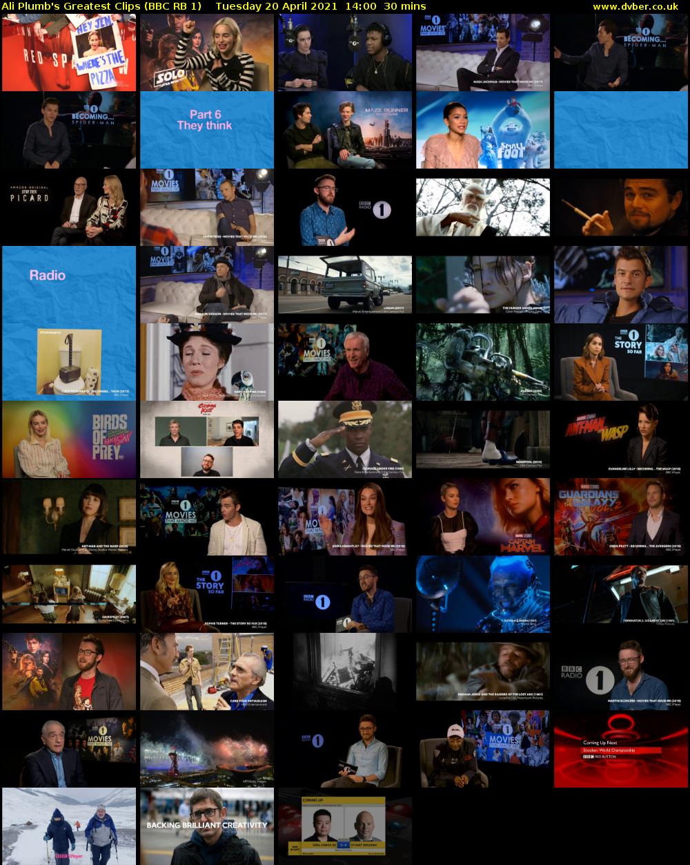 Ali Plumb's Greatest Clips (BBC RB 1) Tuesday 20 April 2021 14:00 - 14:30