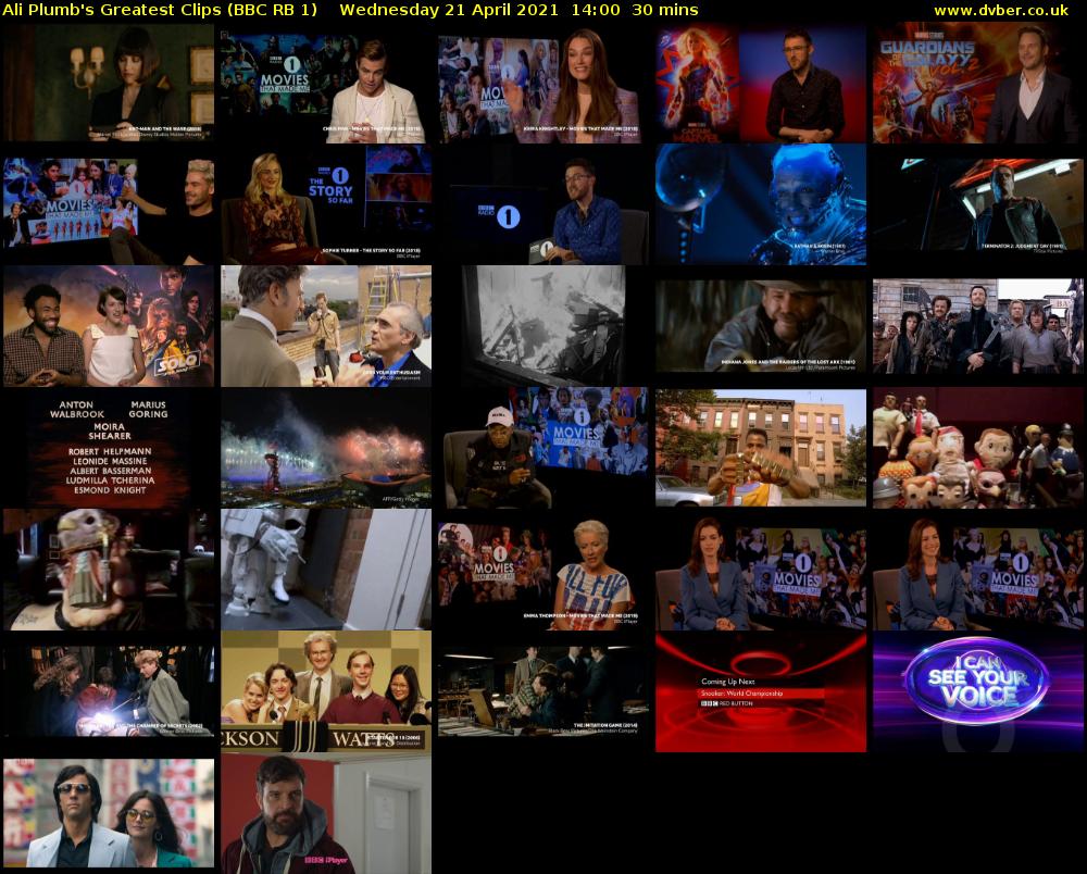 Ali Plumb's Greatest Clips (BBC RB 1) Wednesday 21 April 2021 14:00 - 14:30