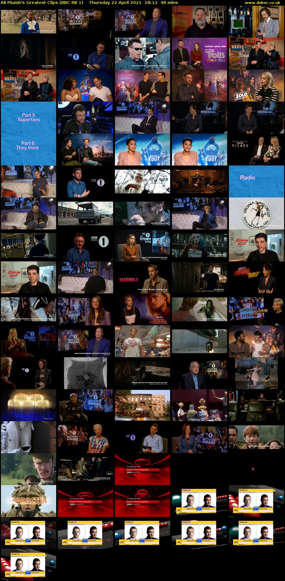 Ali Plumb's Greatest Clips (BBC RB 1) Thursday 22 April 2021 18:12 - 19:00