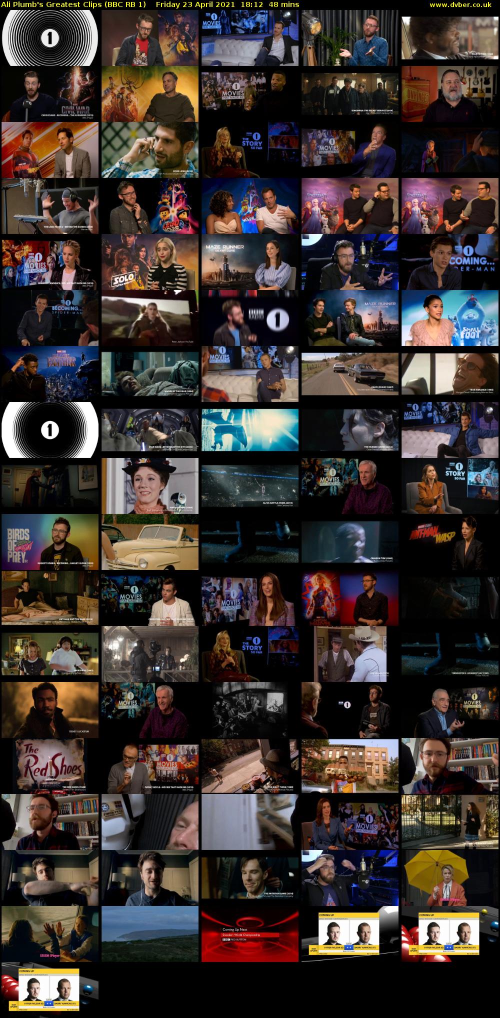 Ali Plumb's Greatest Clips (BBC RB 1) Friday 23 April 2021 18:12 - 19:00