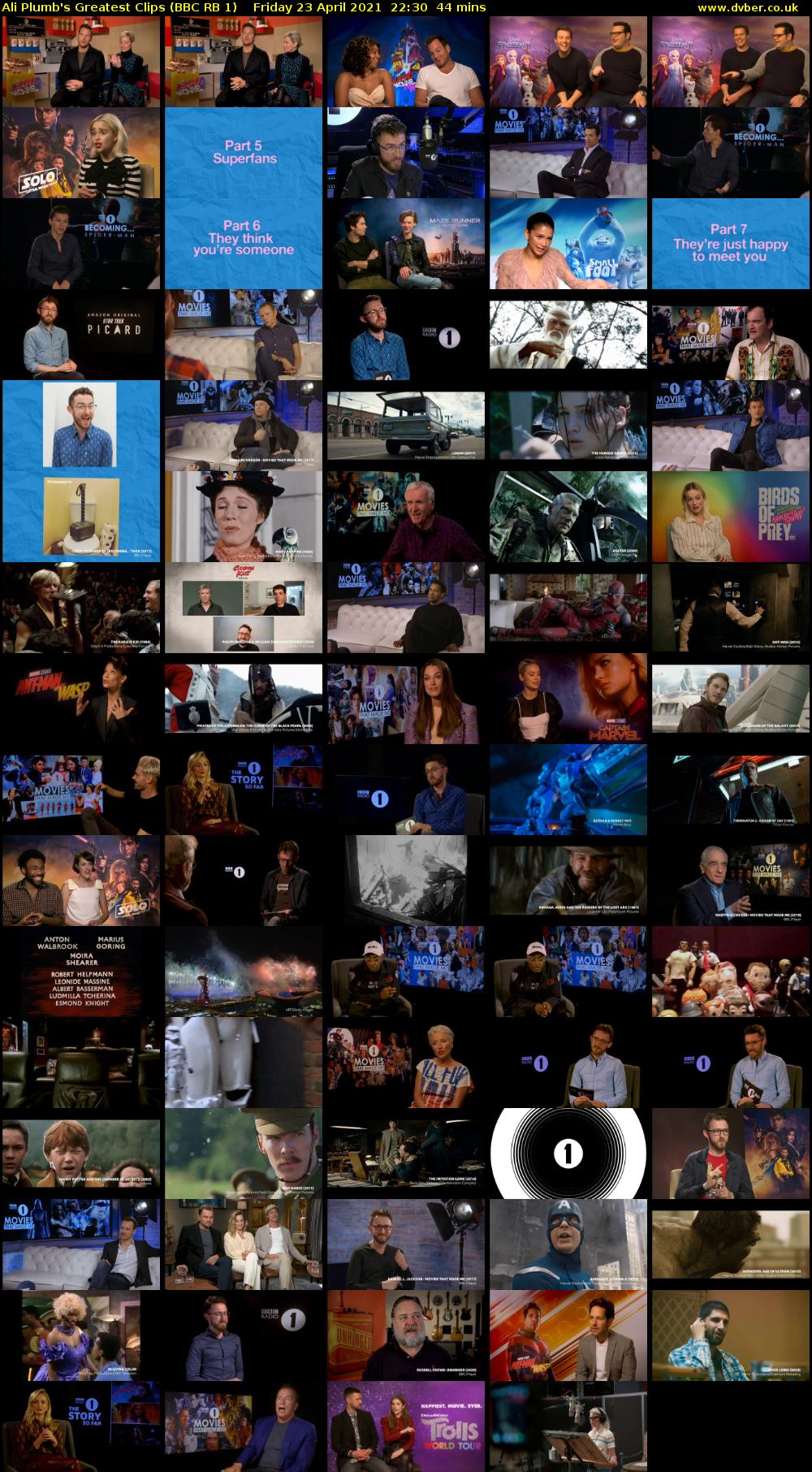 Ali Plumb's Greatest Clips (BBC RB 1) Friday 23 April 2021 22:30 - 23:14
