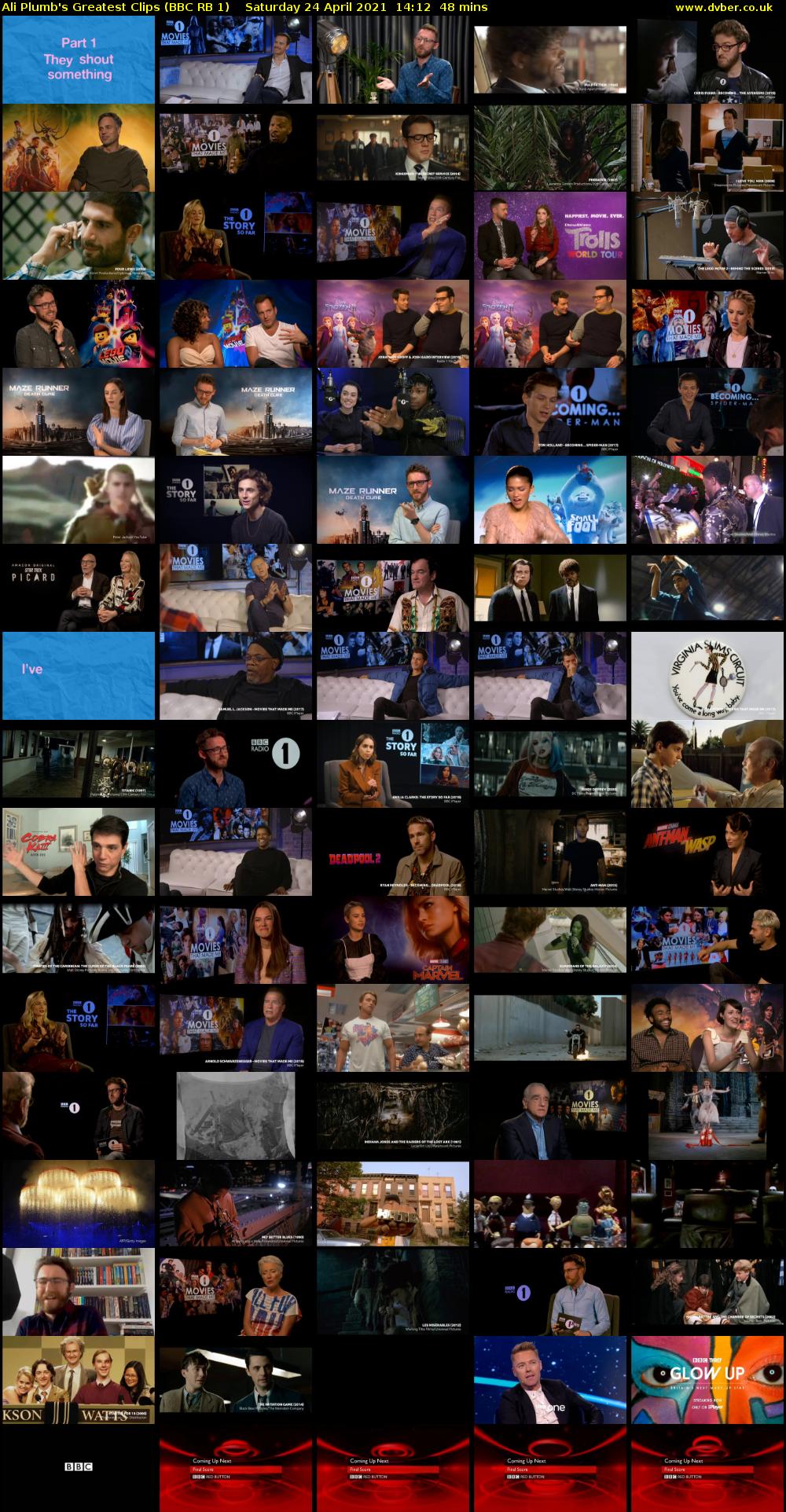 Ali Plumb's Greatest Clips (BBC RB 1) Saturday 24 April 2021 14:12 - 15:00
