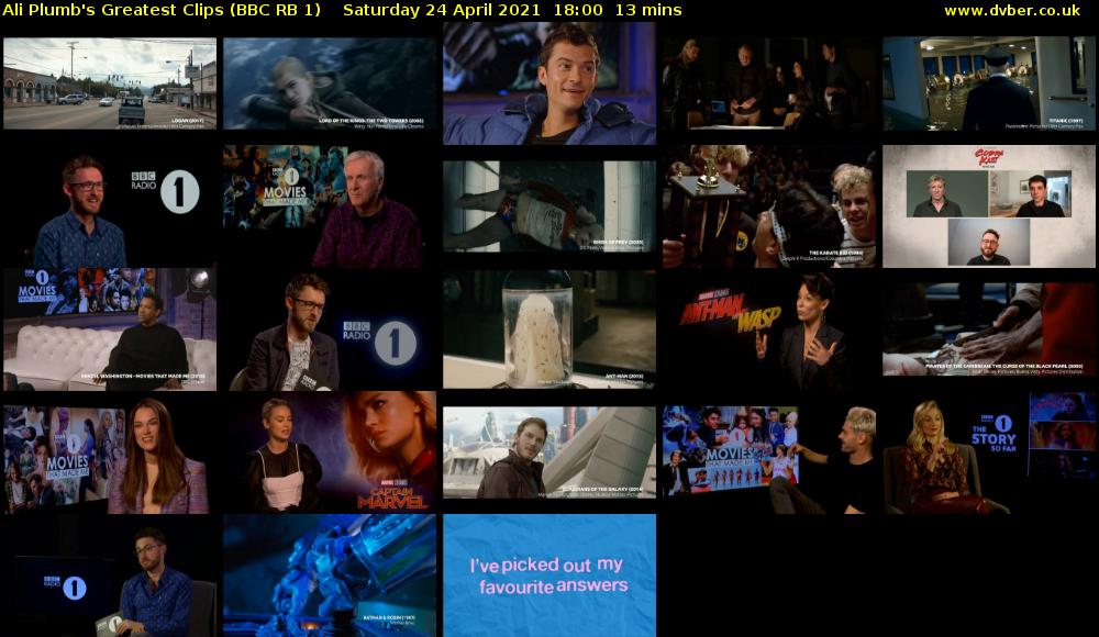Ali Plumb's Greatest Clips (BBC RB 1) Saturday 24 April 2021 18:00 - 18:13