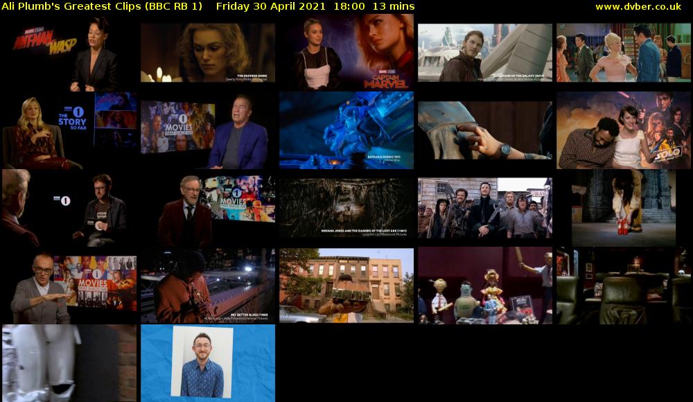 Ali Plumb's Greatest Clips (BBC RB 1) Friday 30 April 2021 18:00 - 18:13
