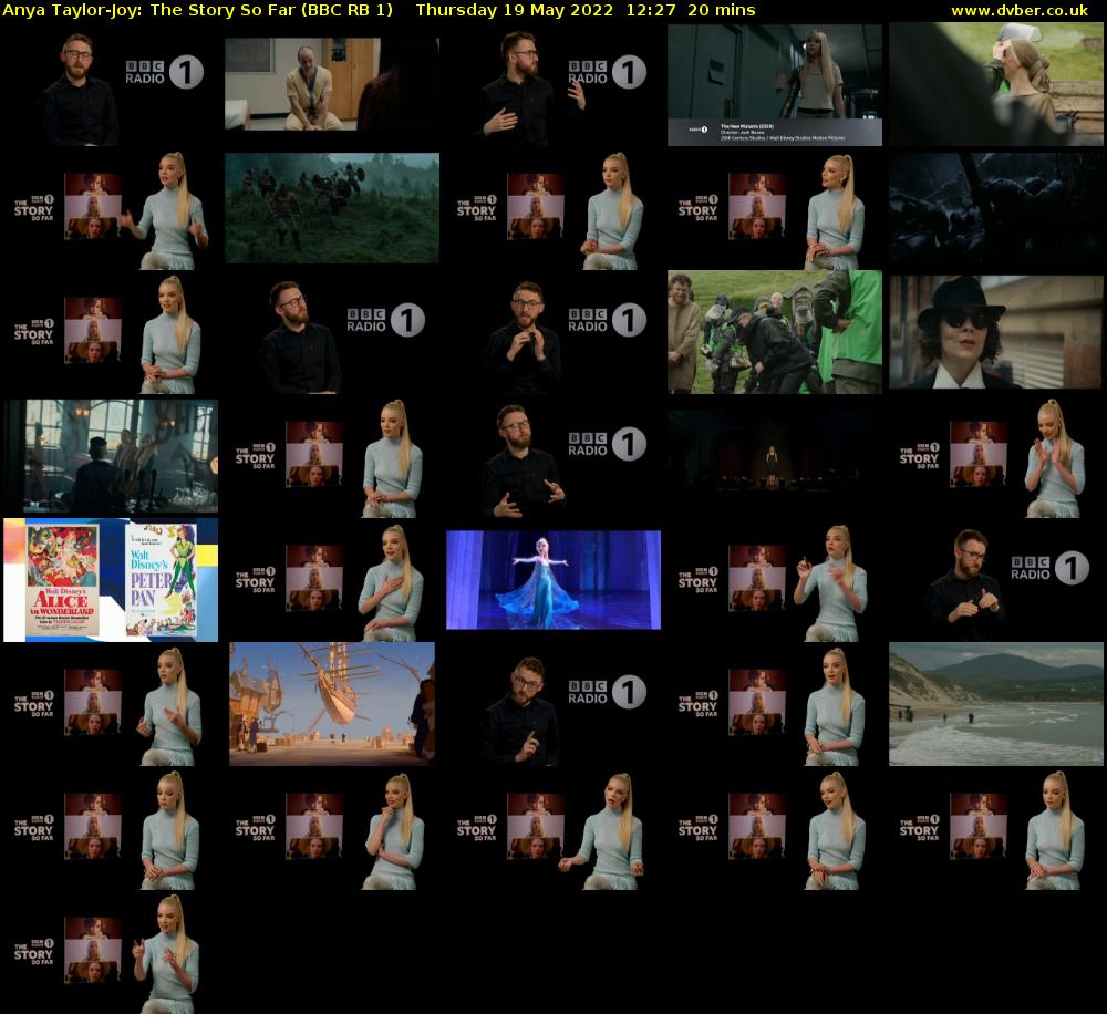 Anya Taylor-Joy: The Story So Far (BBC RB 1) Thursday 19 May 2022 12:27 - 12:47