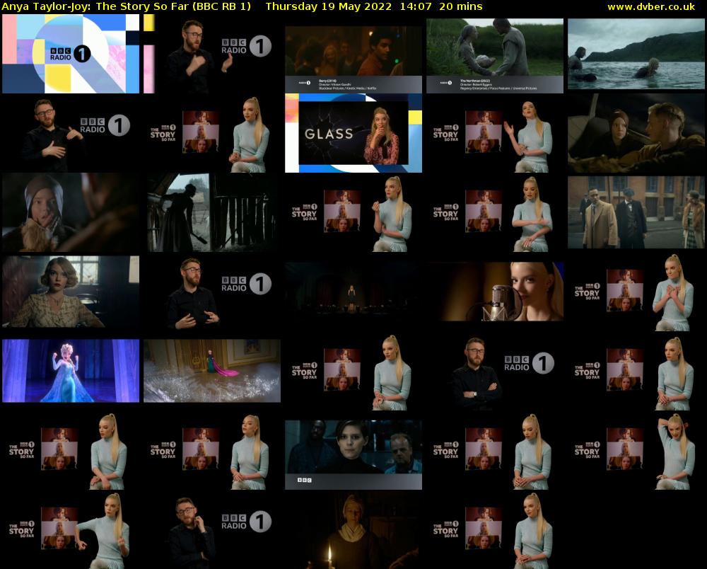 Anya Taylor-Joy: The Story So Far (BBC RB 1) Thursday 19 May 2022 14:07 - 14:27