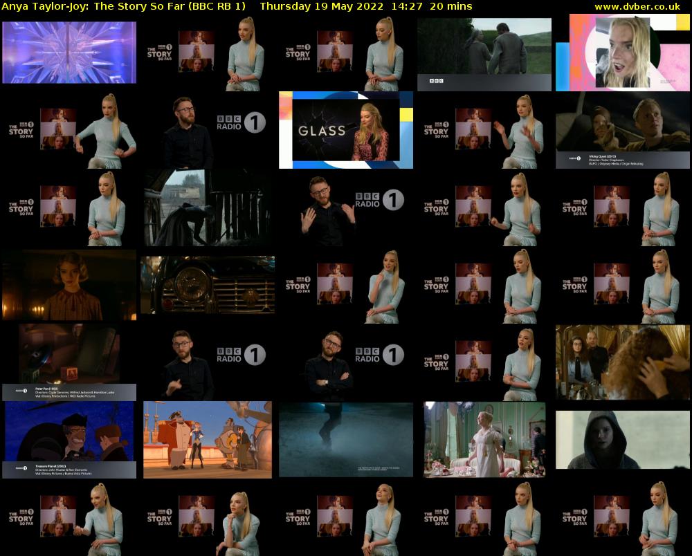 Anya Taylor-Joy: The Story So Far (BBC RB 1) Thursday 19 May 2022 14:27 - 14:47