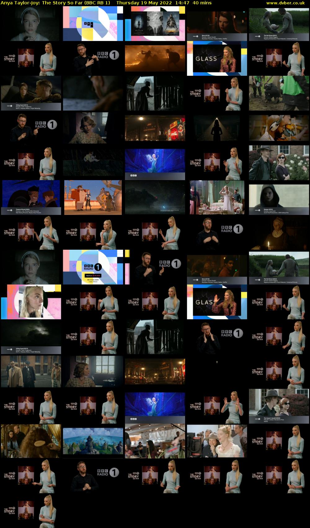Anya Taylor-Joy: The Story So Far (BBC RB 1) Thursday 19 May 2022 14:47 - 15:27