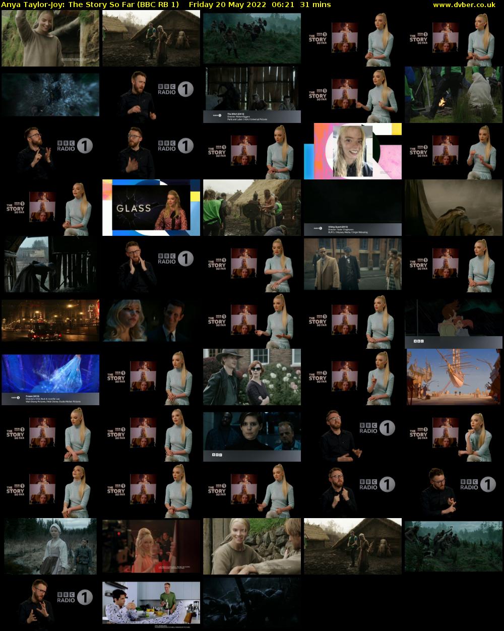 Anya Taylor-Joy: The Story So Far (BBC RB 1) Friday 20 May 2022 06:21 - 06:52