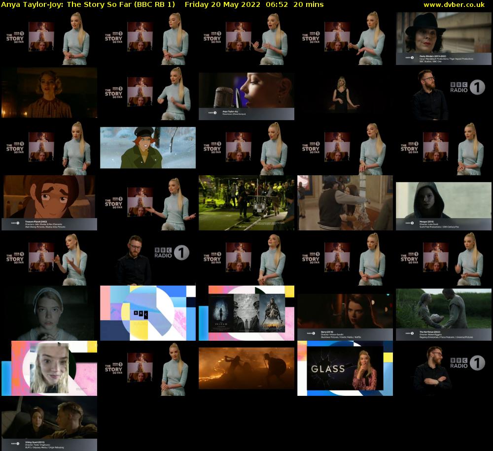 Anya Taylor-Joy: The Story So Far (BBC RB 1) Friday 20 May 2022 06:52 - 07:12