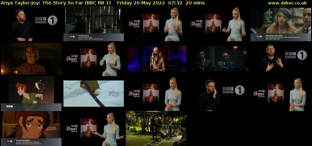 Anya Taylor-Joy: The Story So Far (BBC RB 1) Friday 20 May 2022 07:32 - 07:52