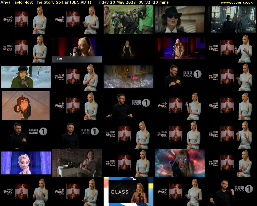 Anya Taylor-Joy: The Story So Far (BBC RB 1) Friday 20 May 2022 08:32 - 08:52