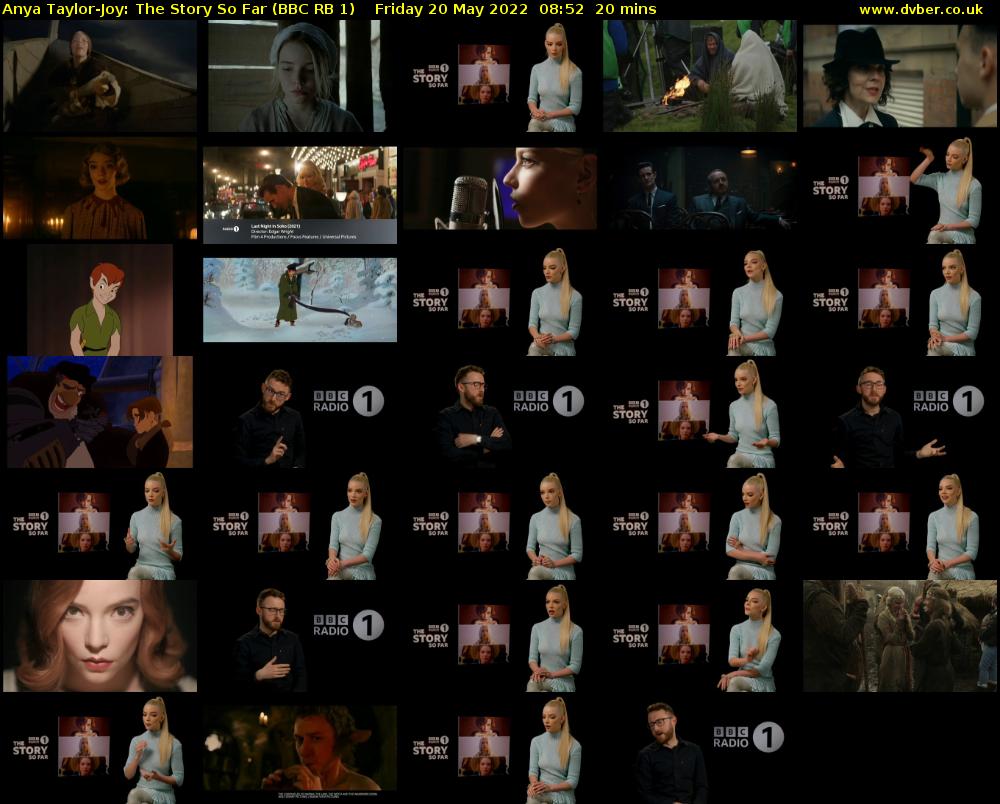 Anya Taylor-Joy: The Story So Far (BBC RB 1) Friday 20 May 2022 08:52 - 09:12