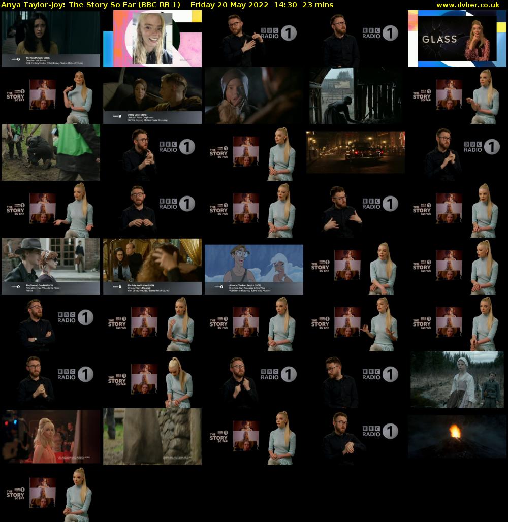 Anya Taylor-Joy: The Story So Far (BBC RB 1) Friday 20 May 2022 14:30 - 14:53