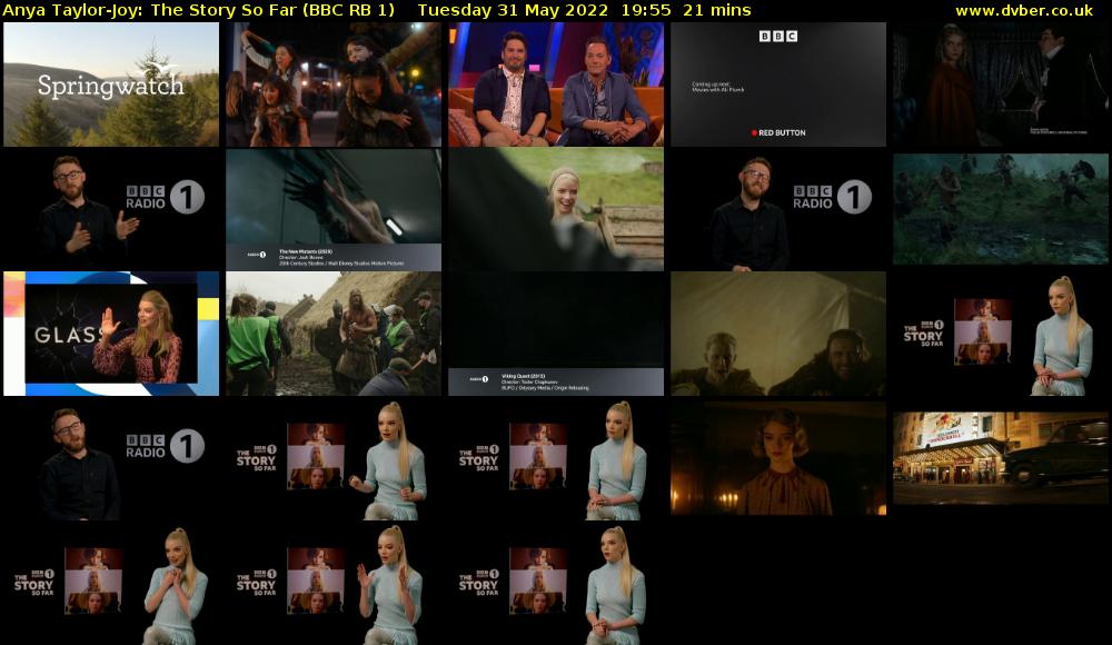 Anya Taylor-Joy: The Story So Far (BBC RB 1) Tuesday 31 May 2022 19:55 - 20:16