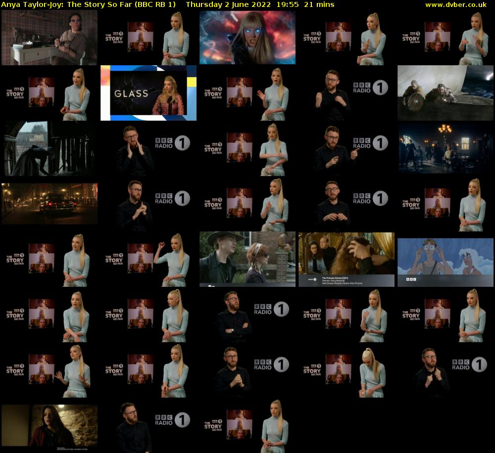 Anya Taylor-Joy: The Story So Far (BBC RB 1) Thursday 2 June 2022 19:55 - 20:16