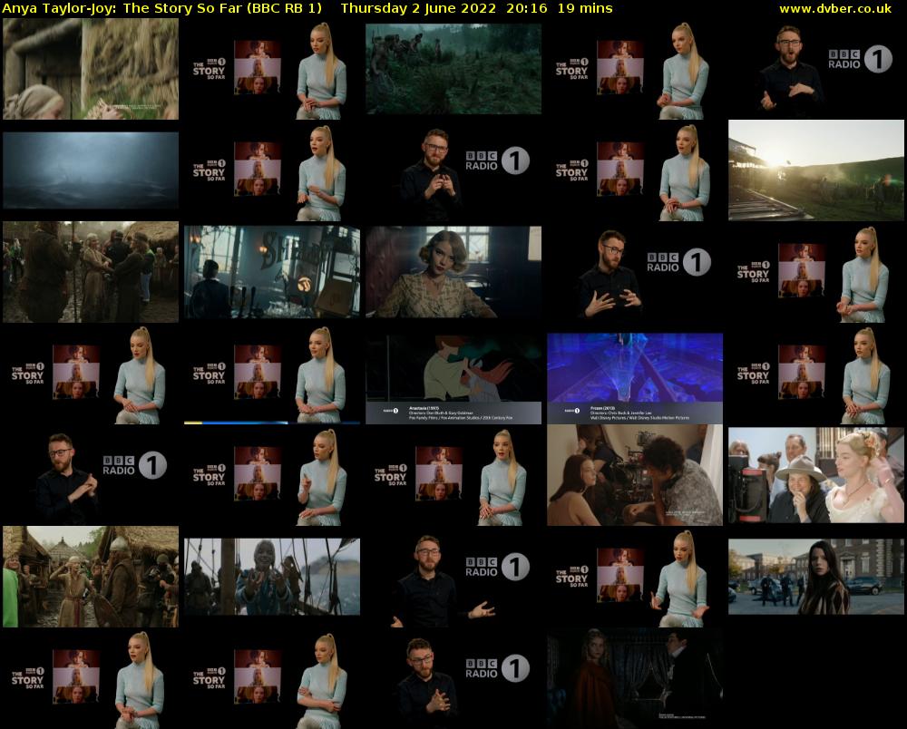 Anya Taylor-Joy: The Story So Far (BBC RB 1) Thursday 2 June 2022 20:16 - 20:35