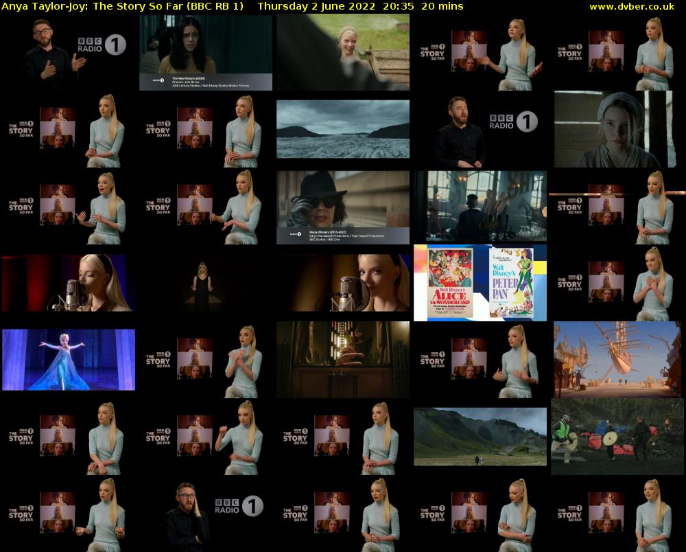 Anya Taylor-Joy: The Story So Far (BBC RB 1) Thursday 2 June 2022 20:35 - 20:55