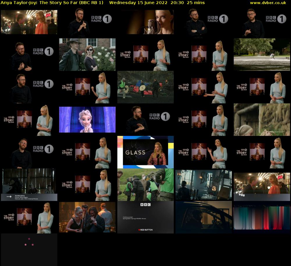 Anya Taylor-Joy: The Story So Far (BBC RB 1) Wednesday 15 June 2022 20:30 - 20:55