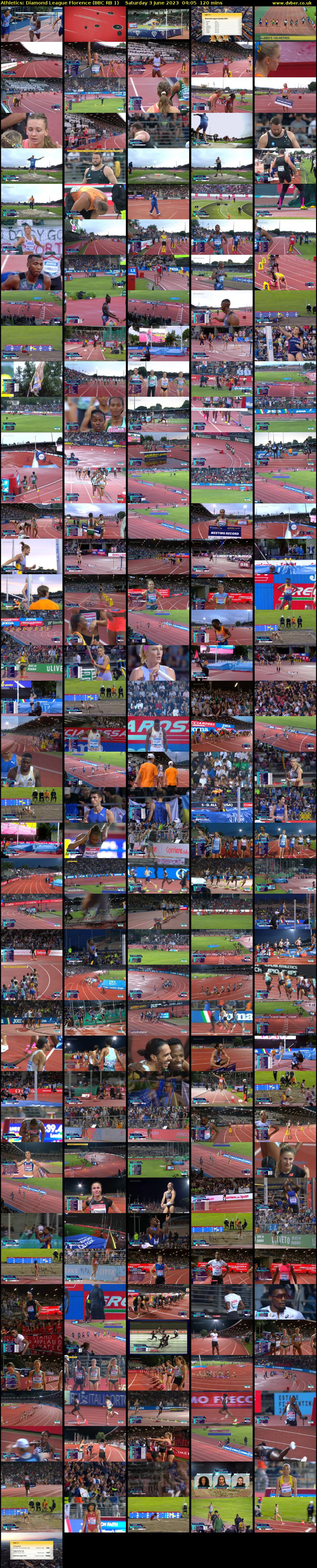 Athletics: Diamond League Florence (BBC RB 1) Saturday 3 June 2023 04:05 - 06:05