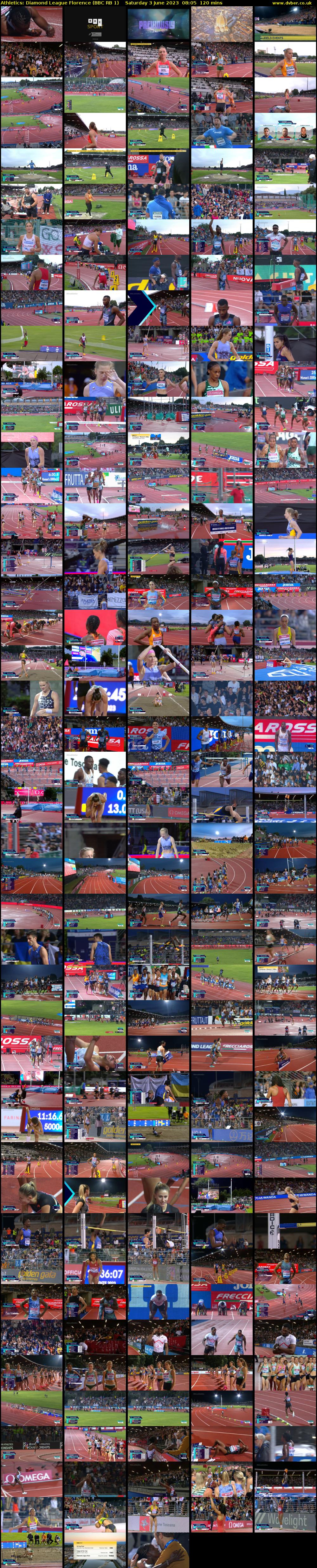 Athletics: Diamond League Florence (BBC RB 1) Saturday 3 June 2023 08:05 - 10:05