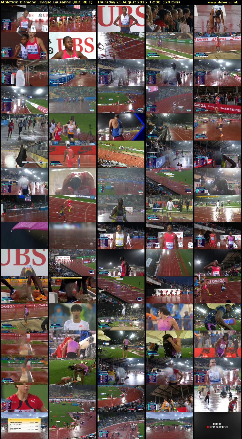 Athletics: Diamond League Lausanne (BBC RB 1) Thursday 21 August 2025 12:00 - 14:00