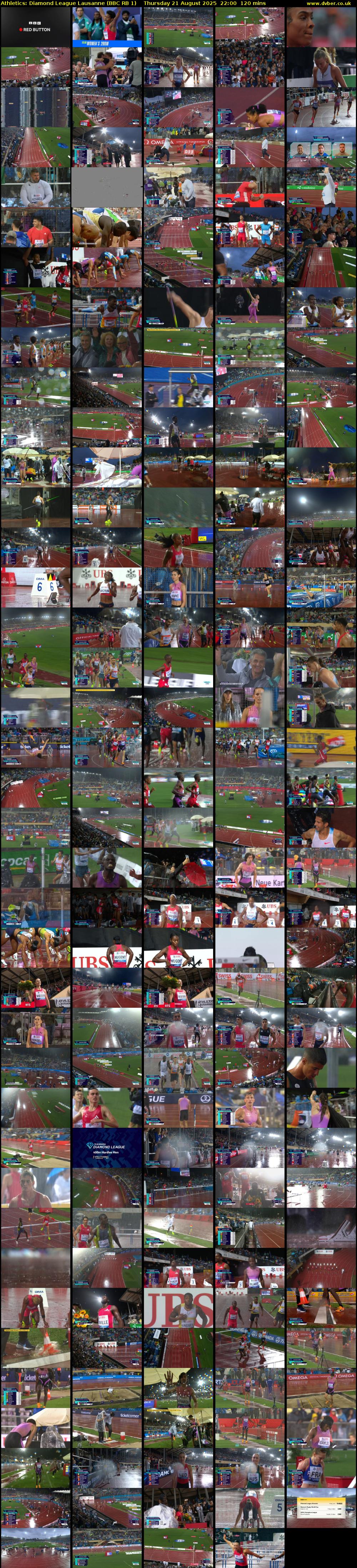 Athletics: Diamond League Lausanne (BBC RB 1) Thursday 21 August 2025 22:00 - 00:00