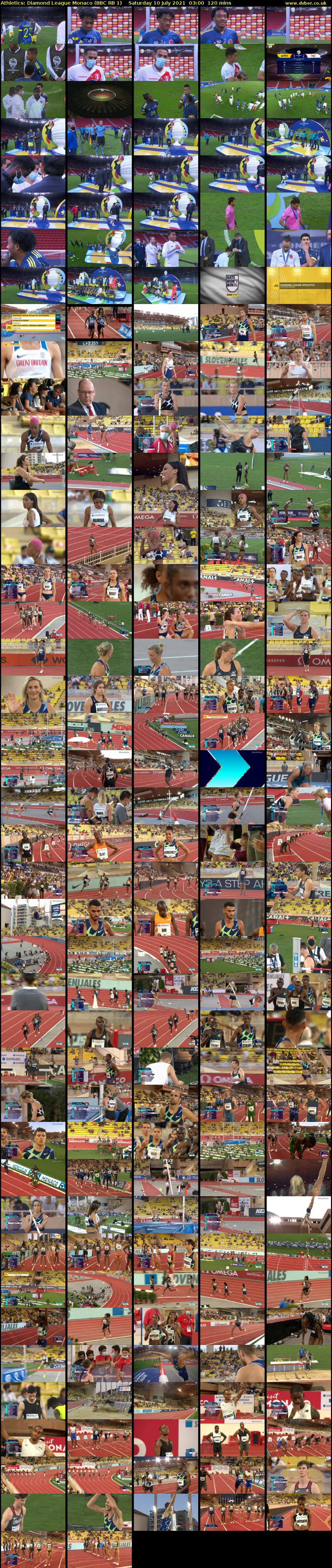 Athletics: Diamond League Monaco (BBC RB 1) Saturday 10 July 2021 03:00 - 05:00