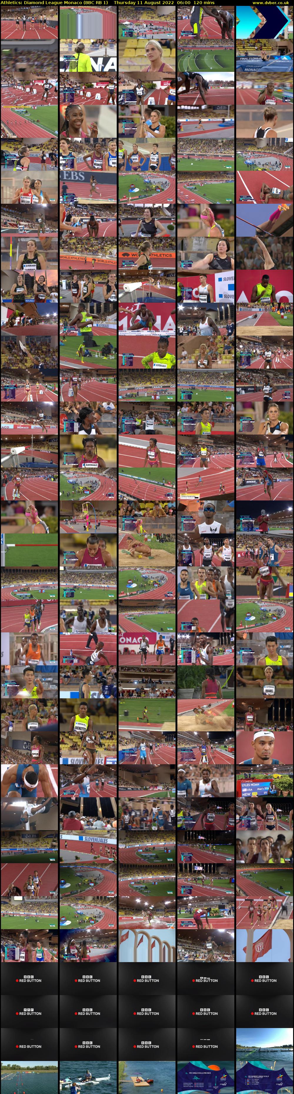 Athletics: Diamond League Monaco (BBC RB 1) Thursday 11 August 2022 06:00 - 08:00
