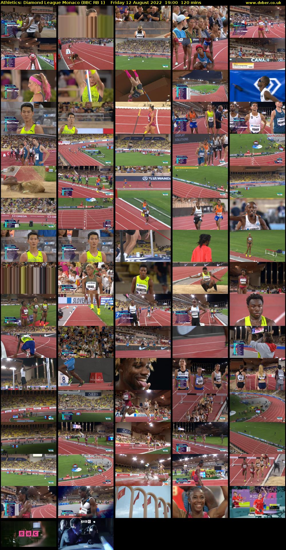 Athletics: Diamond League Monaco (BBC RB 1) Friday 12 August 2022 19:00 - 21:00