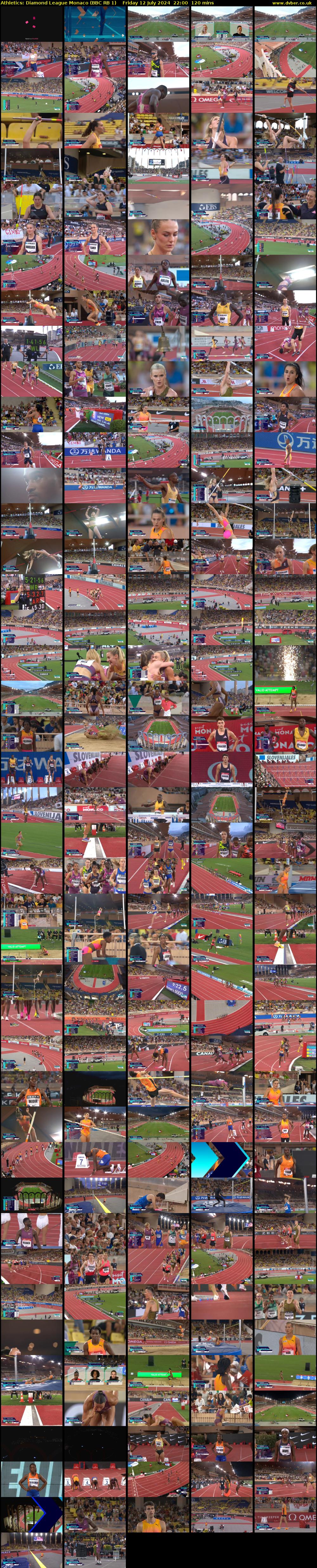 Athletics: Diamond League Monaco (BBC RB 1) Friday 12 July 2024 22:00 - 00:00