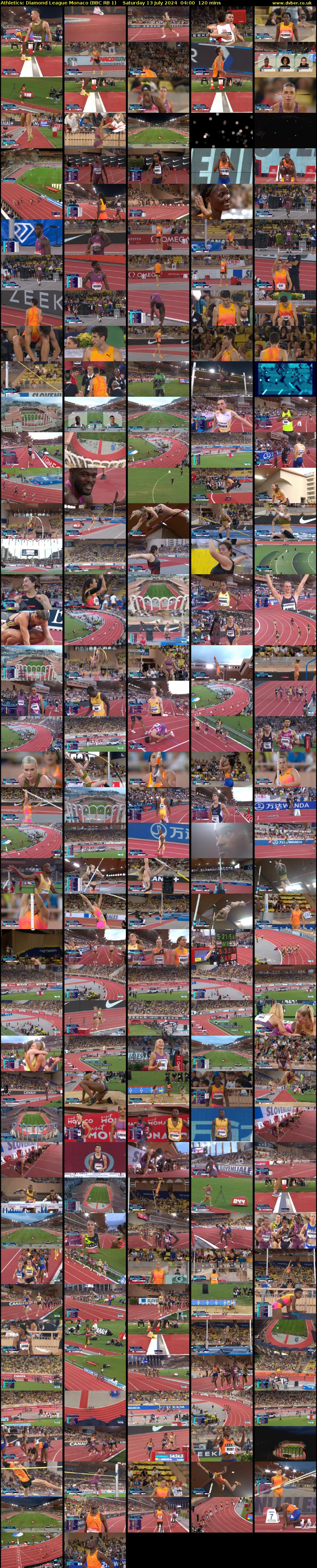 Athletics: Diamond League Monaco (BBC RB 1) Saturday 13 July 2024 04:00 - 06:00