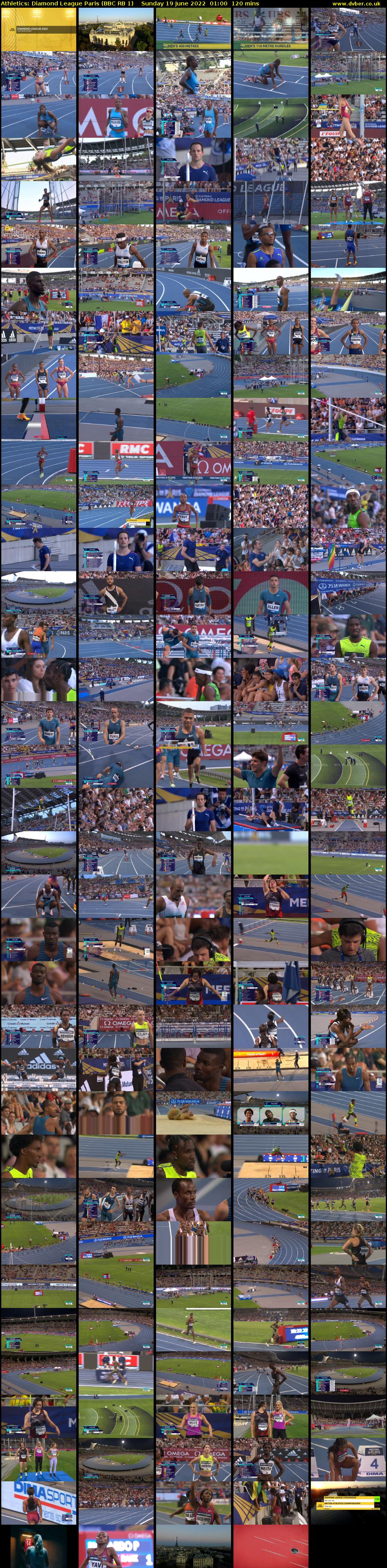 Athletics: Diamond League Paris (BBC RB 1) Sunday 19 June 2022 01:00 - 03:00