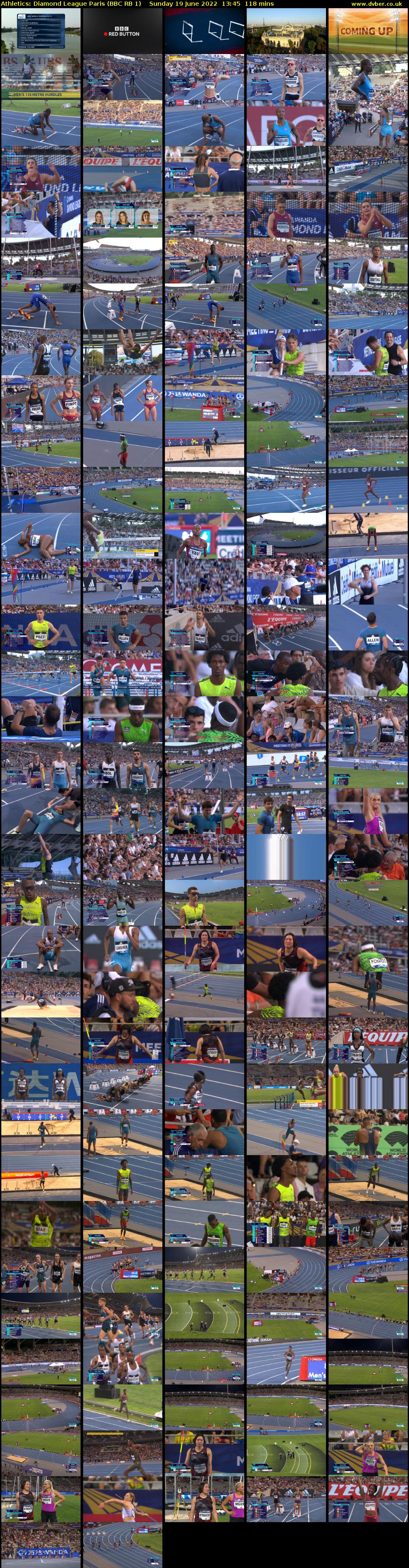 Athletics: Diamond League Paris (BBC RB 1) Sunday 19 June 2022 13:45 - 15:43
