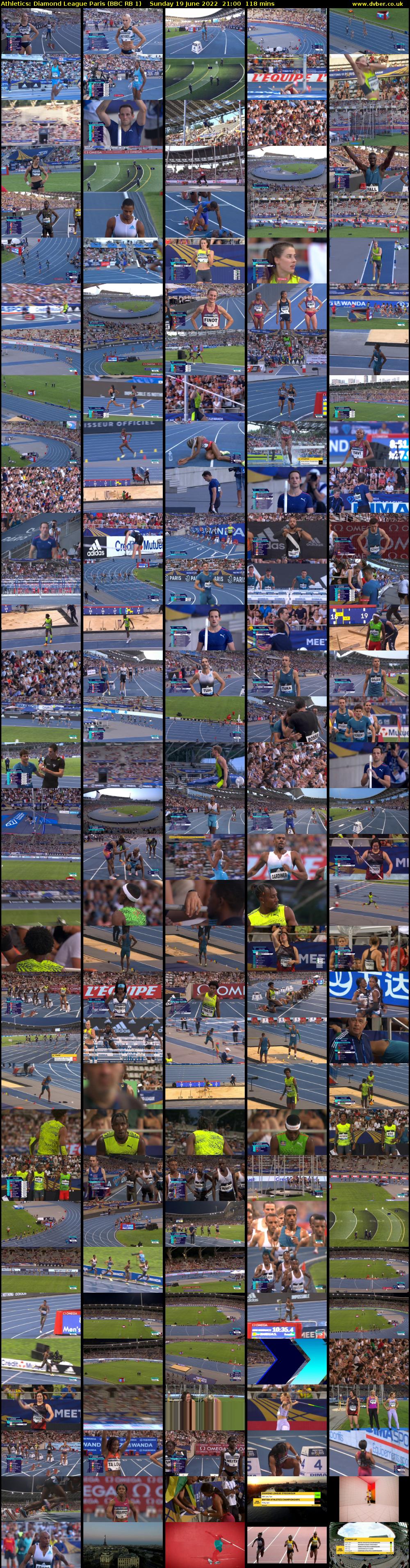Athletics: Diamond League Paris (BBC RB 1) Sunday 19 June 2022 21:00 - 22:58