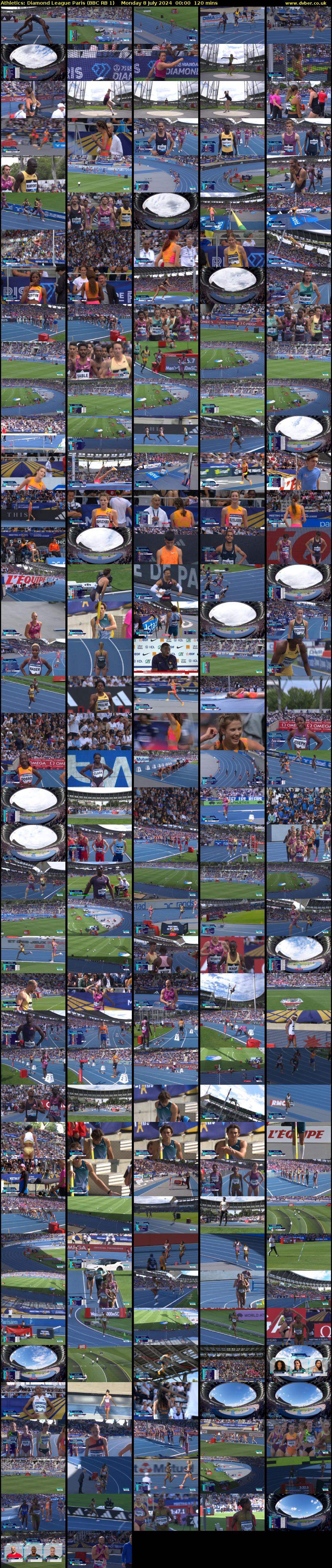 Athletics: Diamond League Paris (BBC RB 1) Monday 8 July 2024 00:00 - 02:00