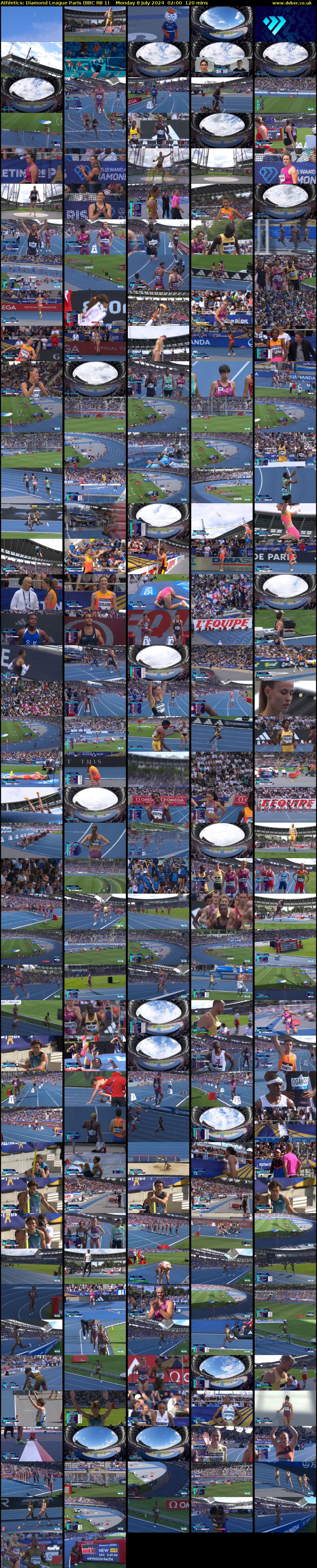Athletics: Diamond League Paris (BBC RB 1) Monday 8 July 2024 02:00 - 04:00