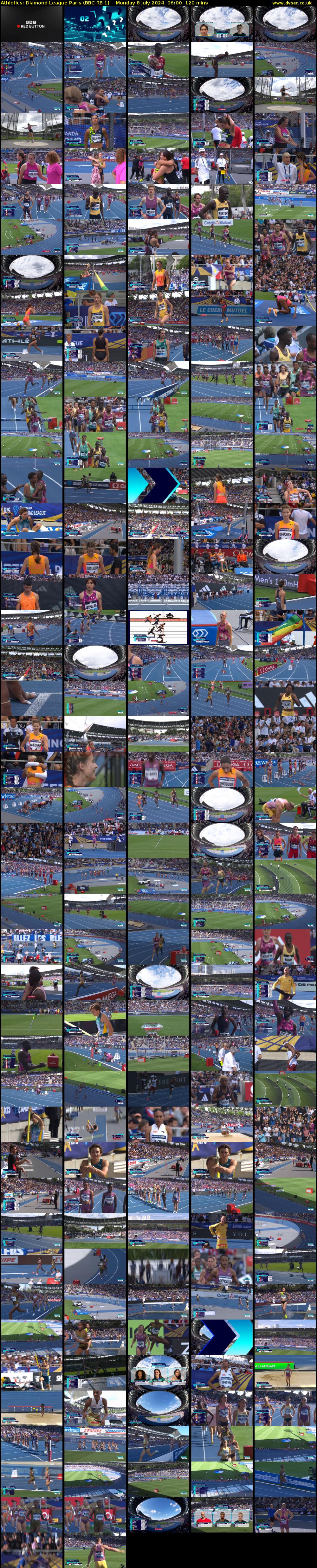 Athletics: Diamond League Paris (BBC RB 1) Monday 8 July 2024 06:00 - 08:00