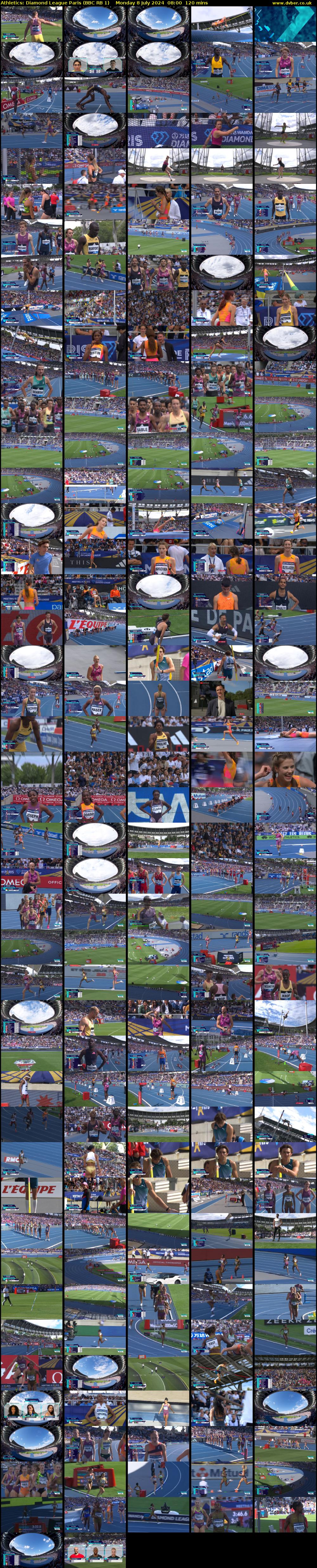 Athletics: Diamond League Paris (BBC RB 1) Monday 8 July 2024 08:00 - 10:00
